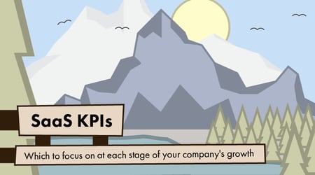 Saas Kpis Post Banner
