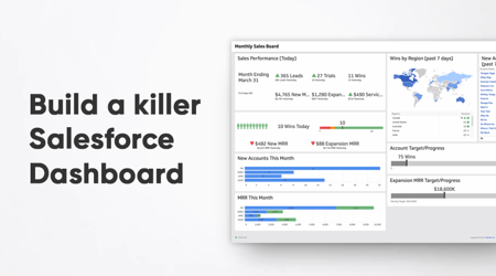Building Killer Salesforce Dashboard