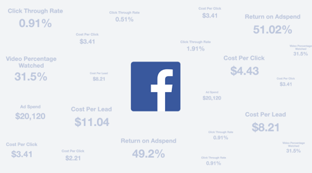 Six Facebook Ads Reports Every Agency Needs