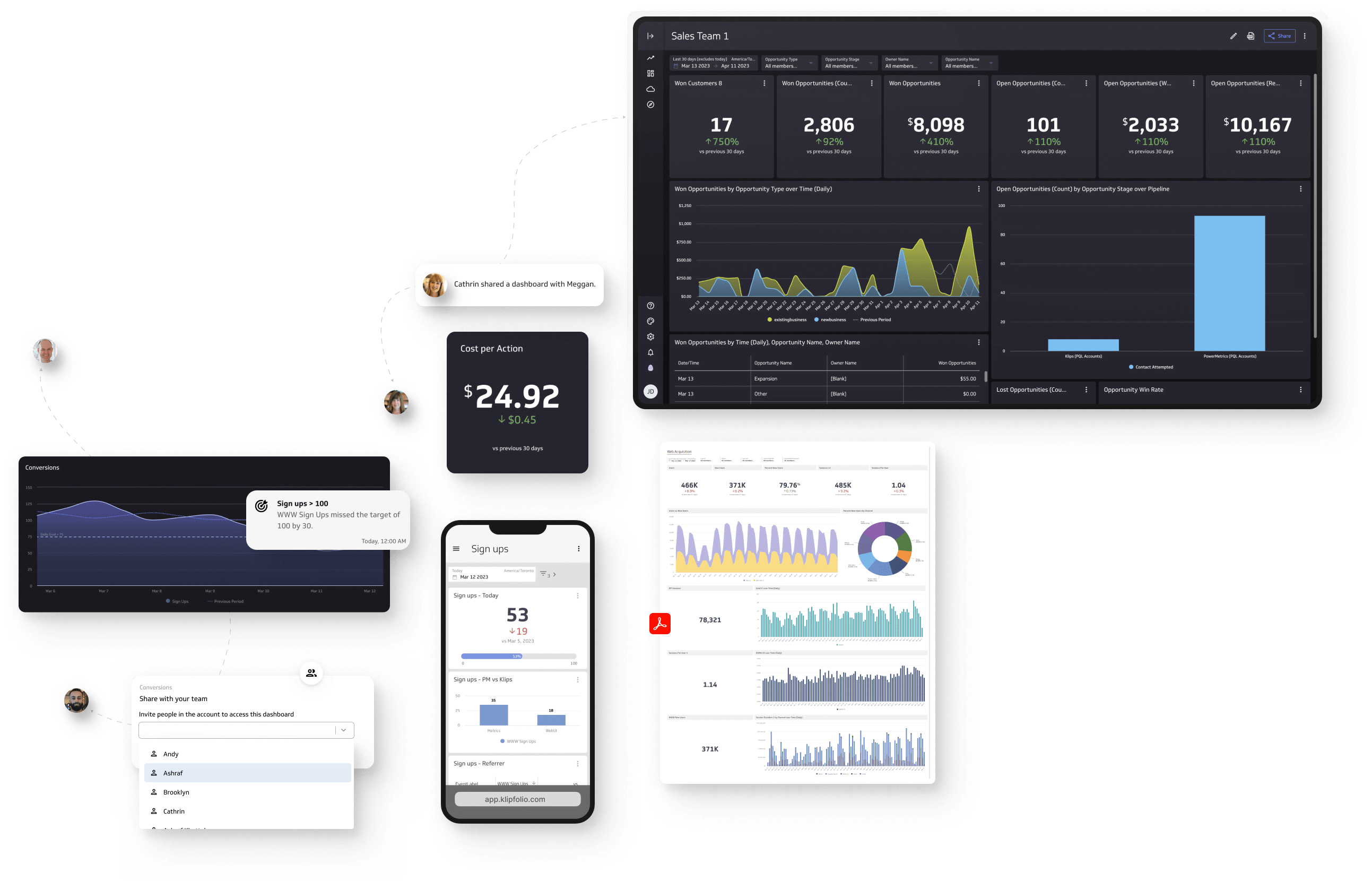 klipfolio image