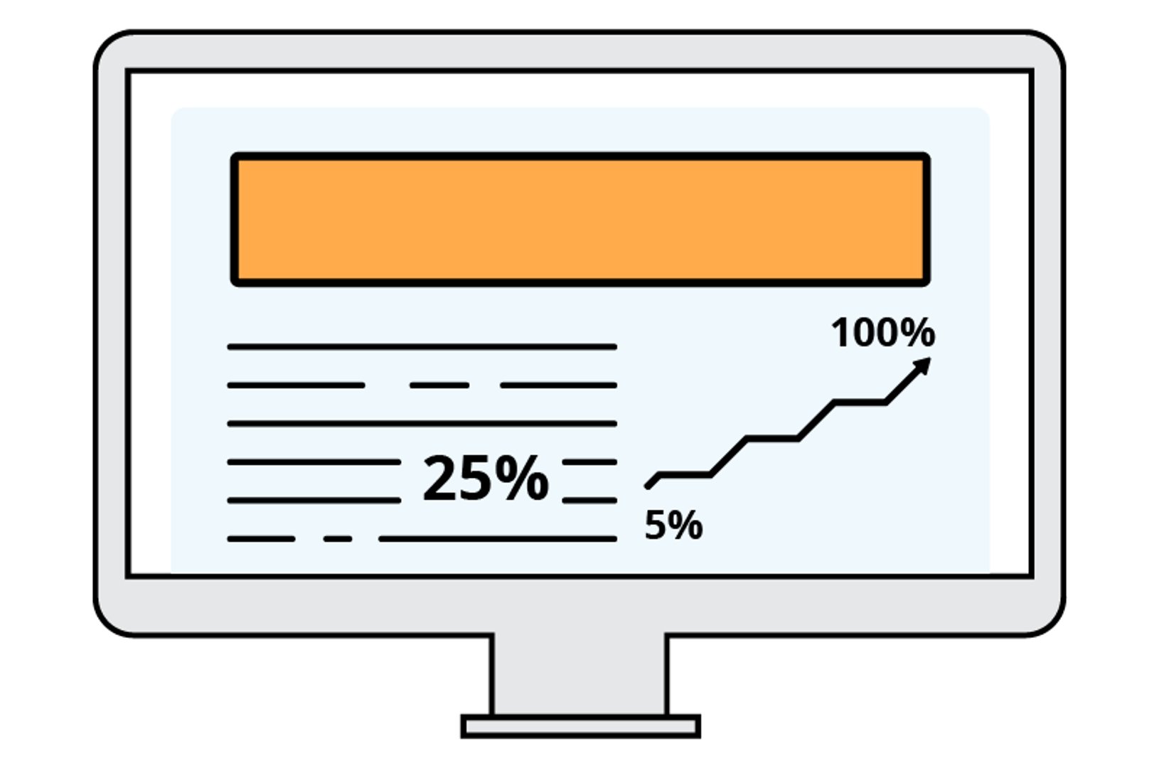 Blog Facebook Ads Strategy Understanding Cost Per Action Achieving Top Converting Landing Page