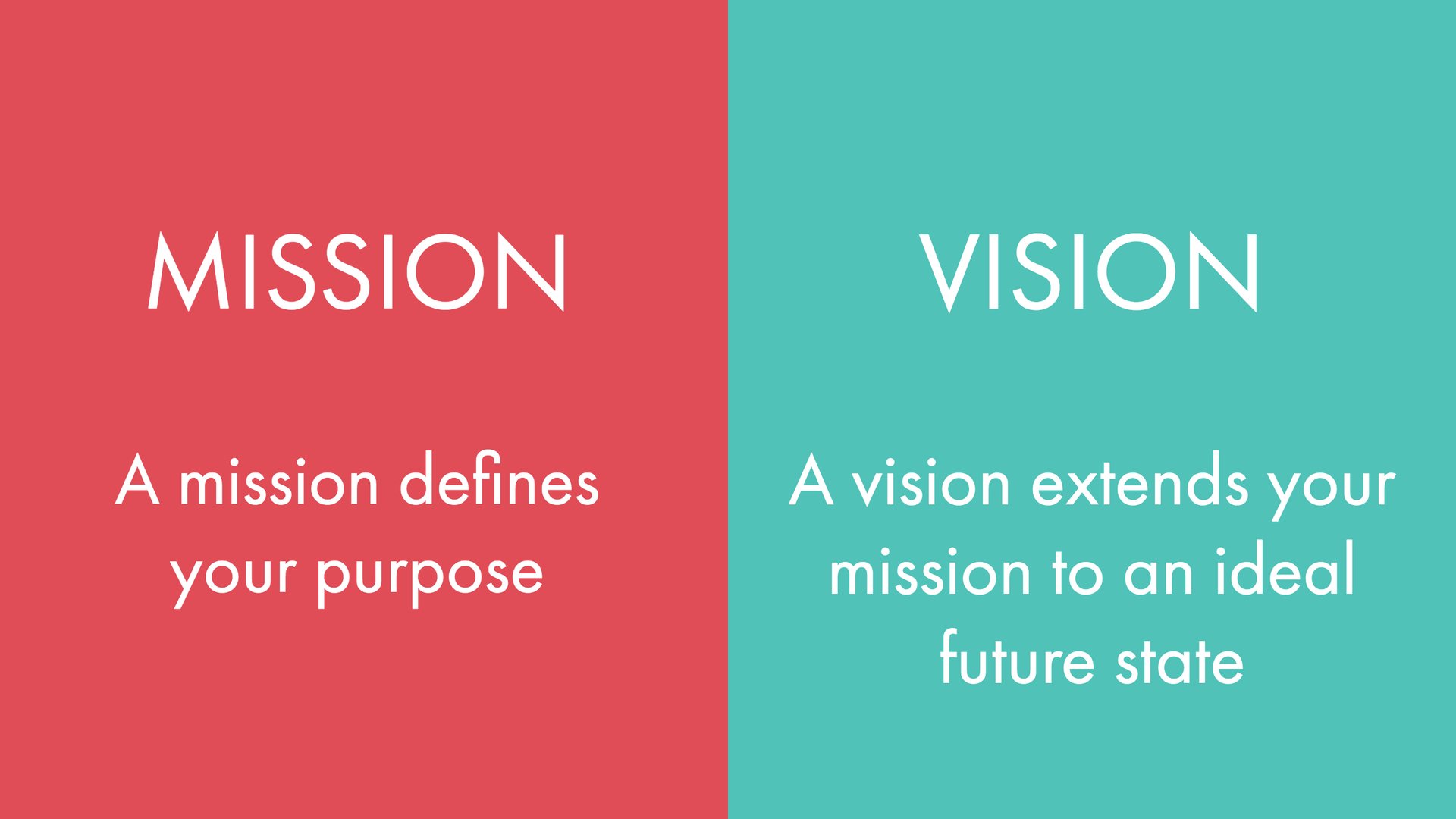 Mission Vision Definition