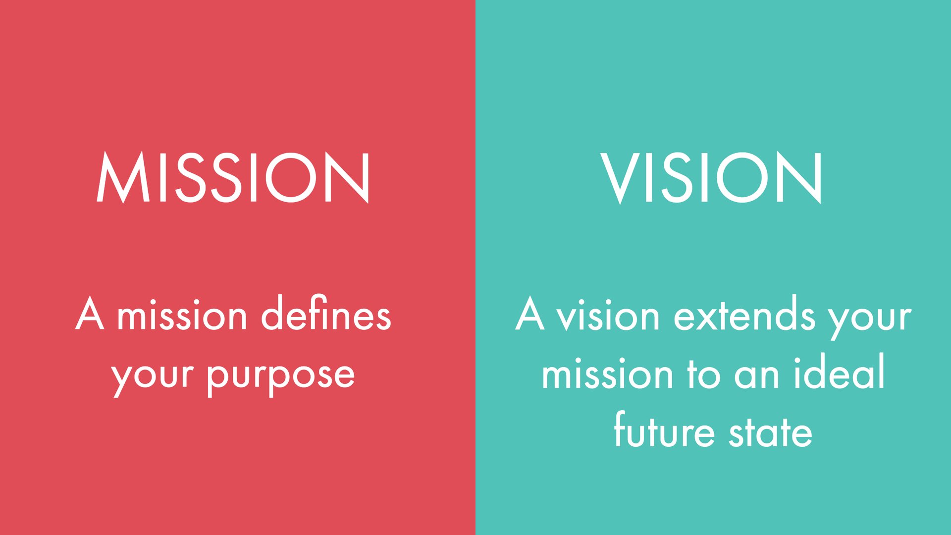 Why a clear vision is integral to a business's success - Investment Monitor