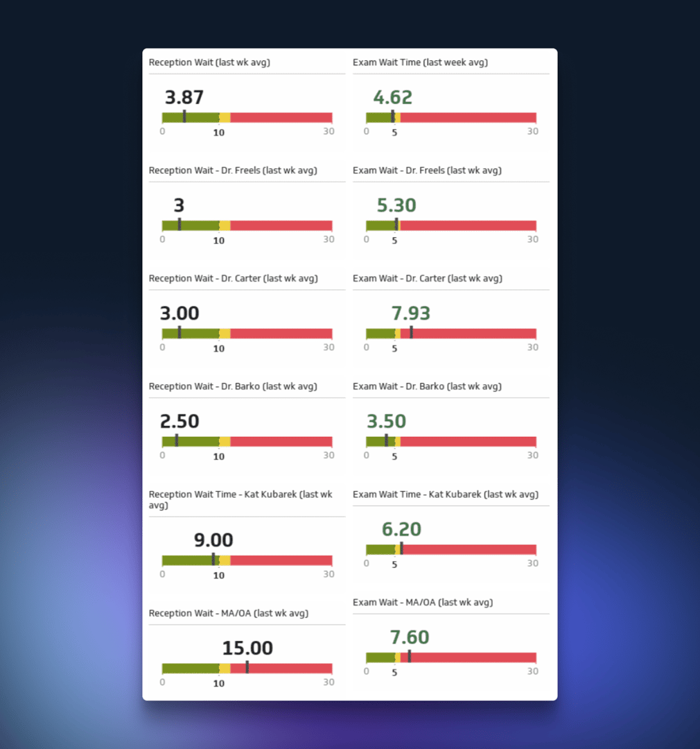 Lexington Monitoring