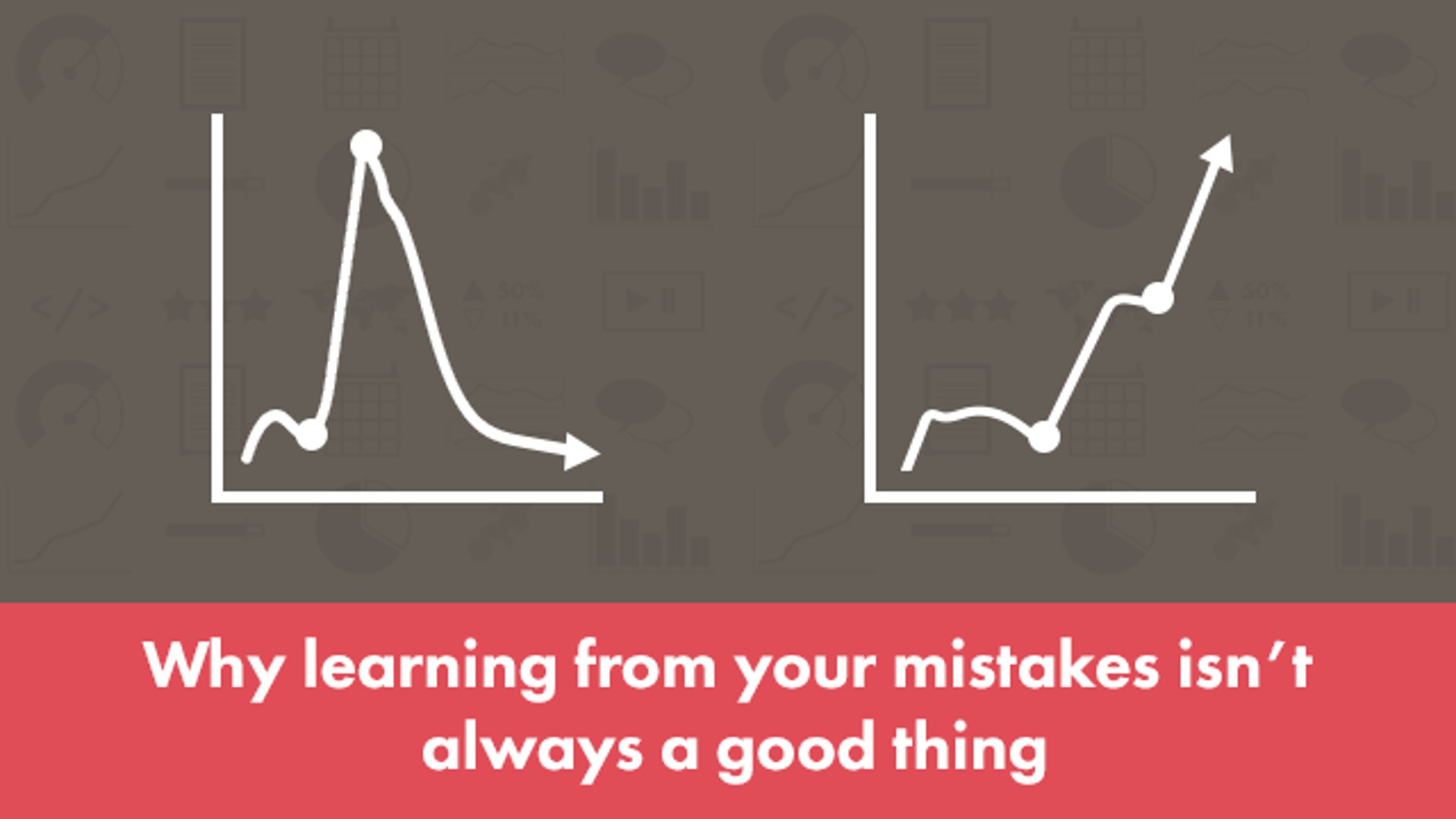 Learning from Your Mistakes