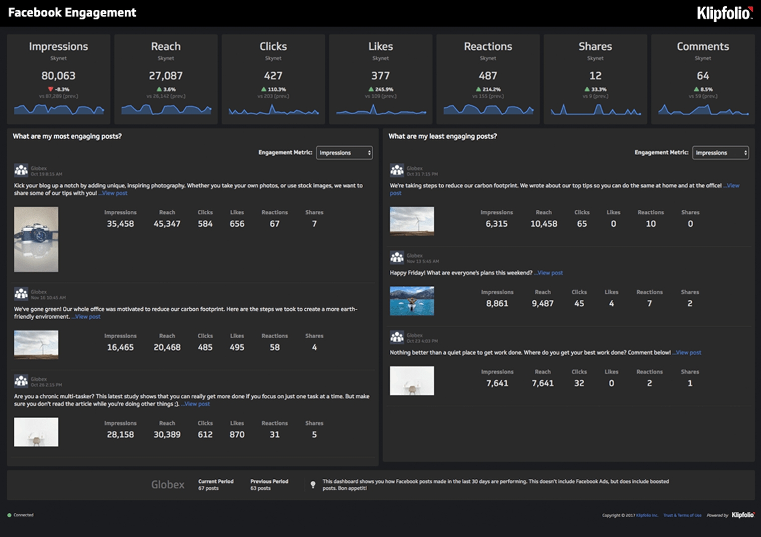 klipfolio image