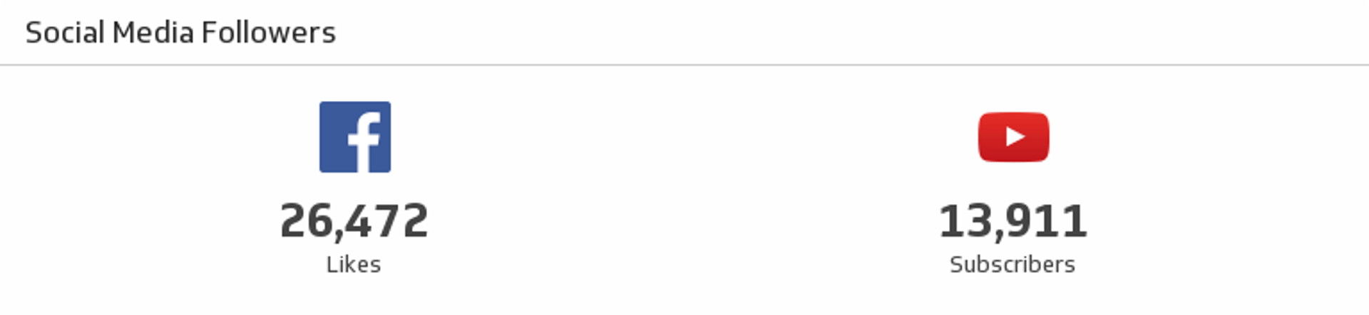 YouTube Facebook Social Followers.png