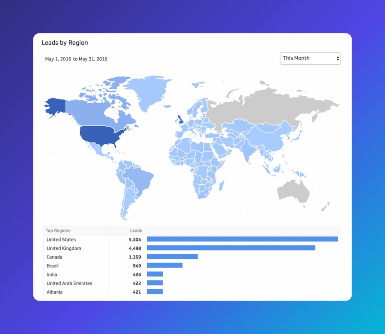 World map showing leads by region for May 2016, with the United States leading at 5,104 leads, followed by the United Kingdom at 4,498
