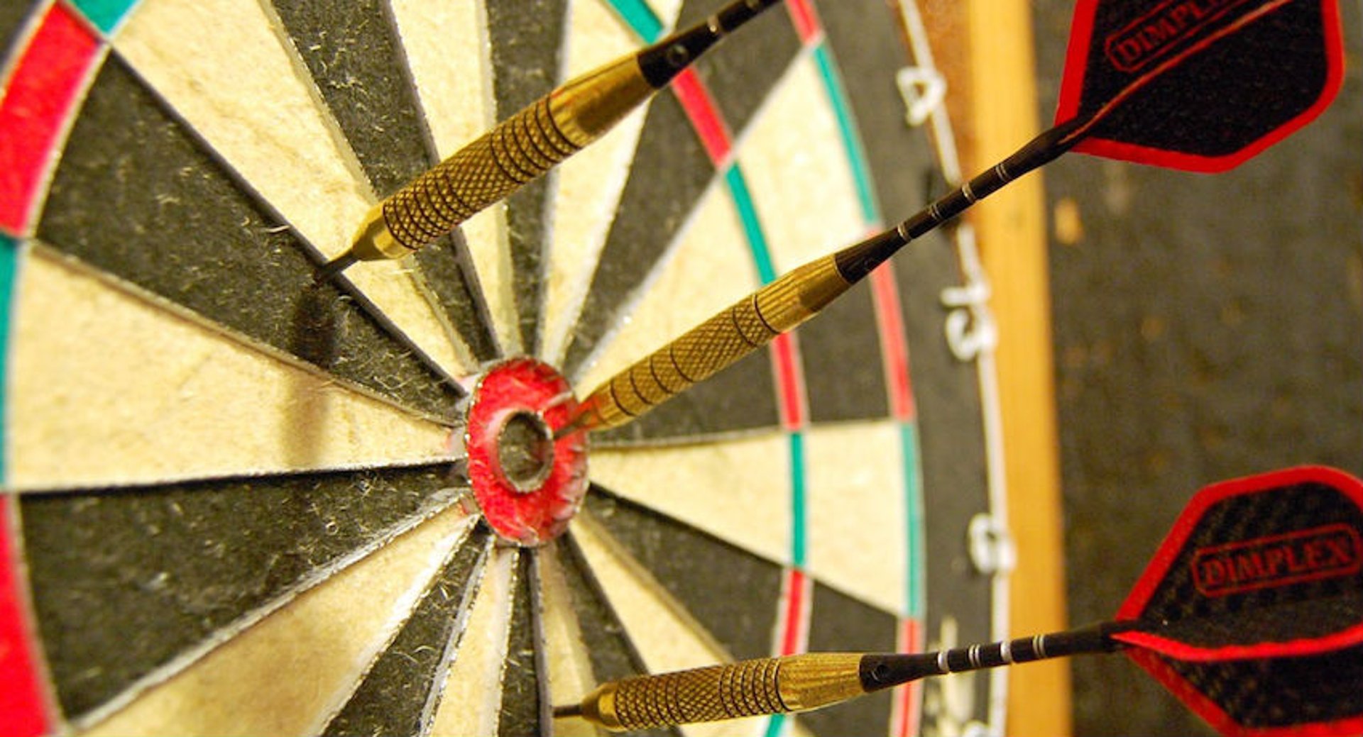 How to set actionable KPI targets