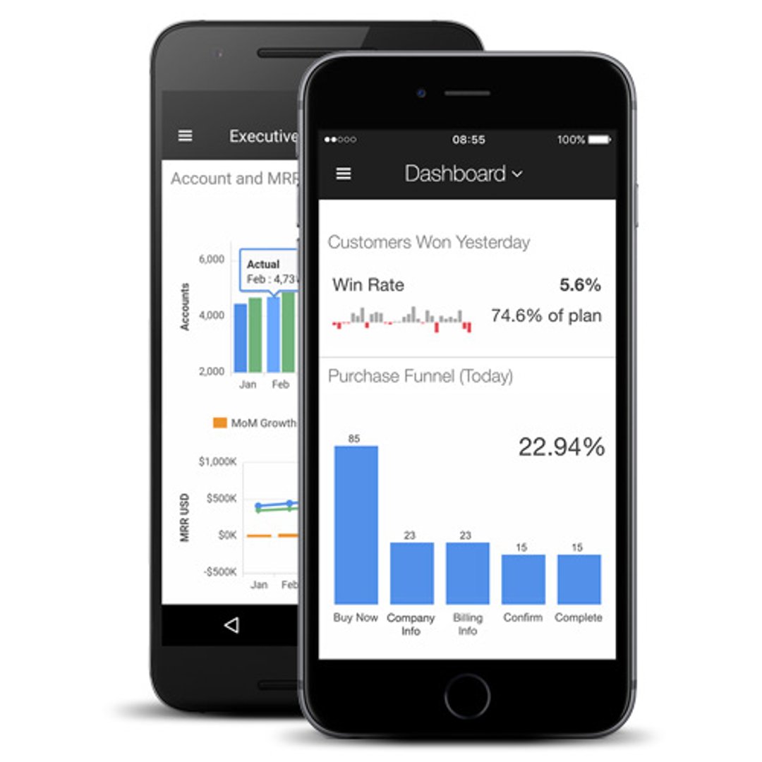 mobile phone with dashboard