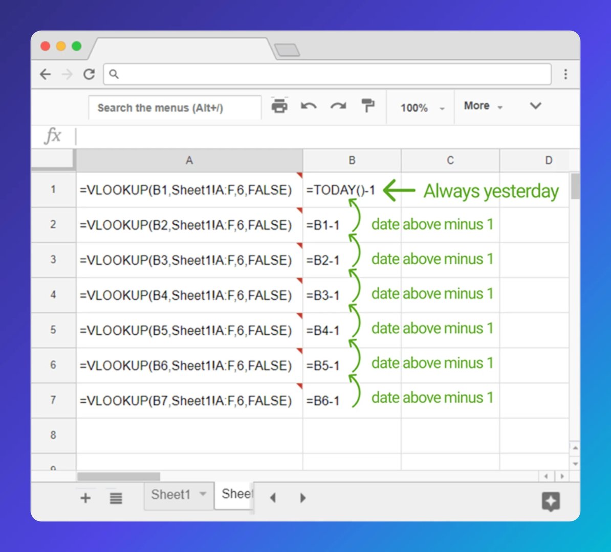 Google Sheets formulas showing VLOOKUP and TODAY functions to create a rolling 7-day date range, with column C explaining each formula's purpose