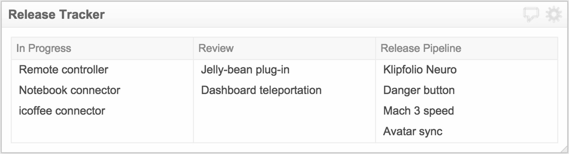 DevOps KPI Example - Release Tracker Metric Metric