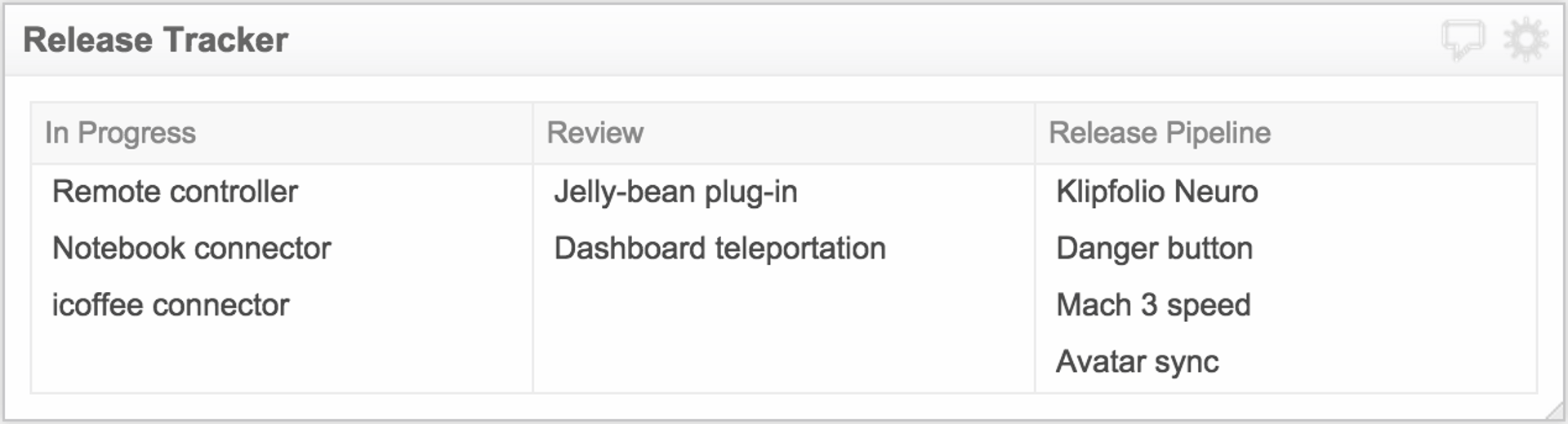 Release Tracker Metric.png
