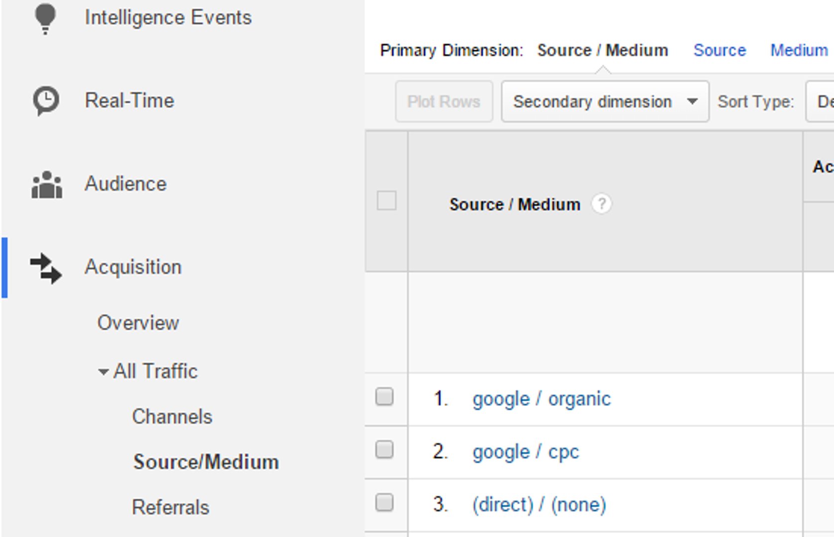 Web Traffic Metrics Ga Report