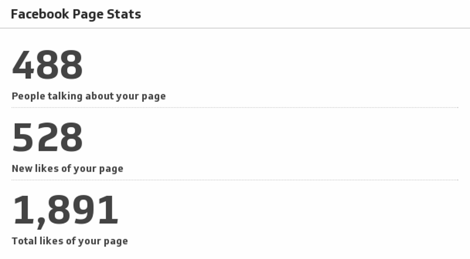 Facebook Page Stats