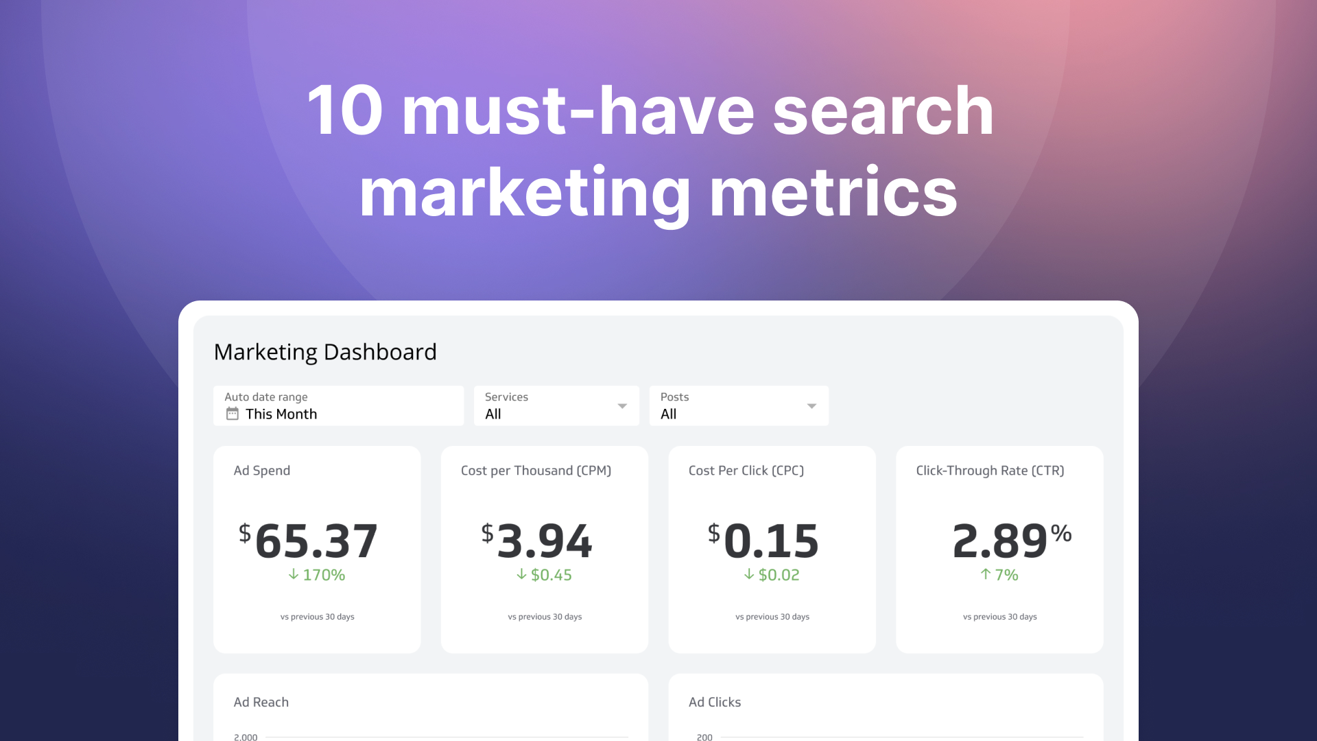 10 must-have search marketing metrics