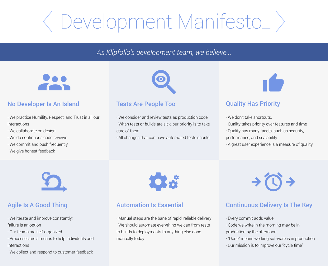Development Manifesto More Beliefs