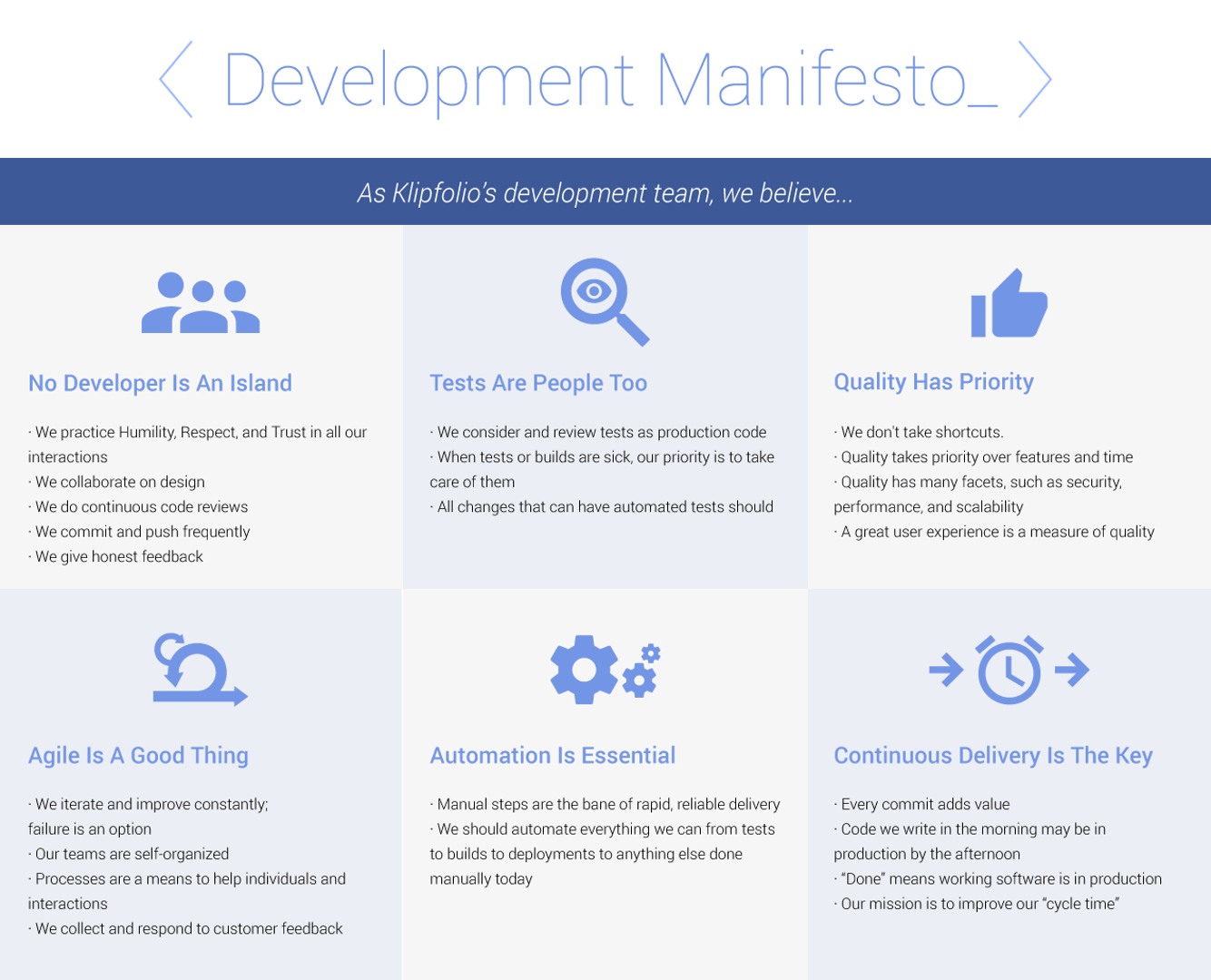 Development Manifesto More Beliefs