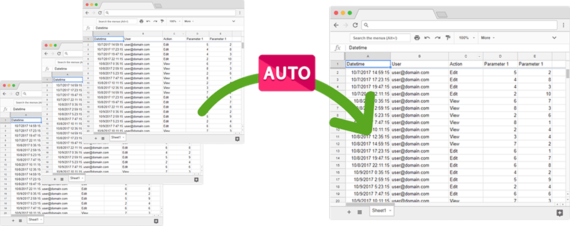 Google Sheets Automating The Data Transfer