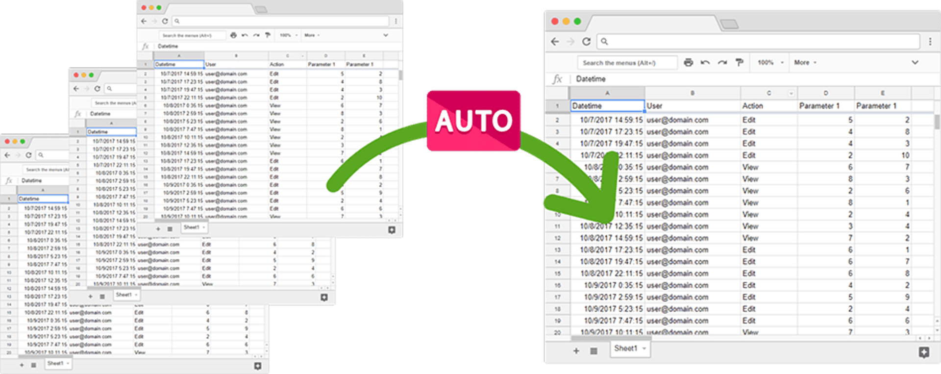 Google sheets best practices | automating the data transfer