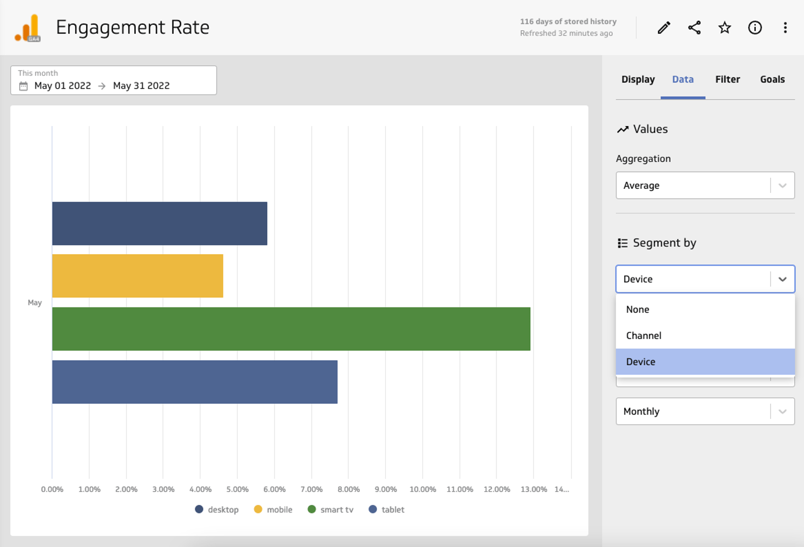 Ga4 Engagement Rate