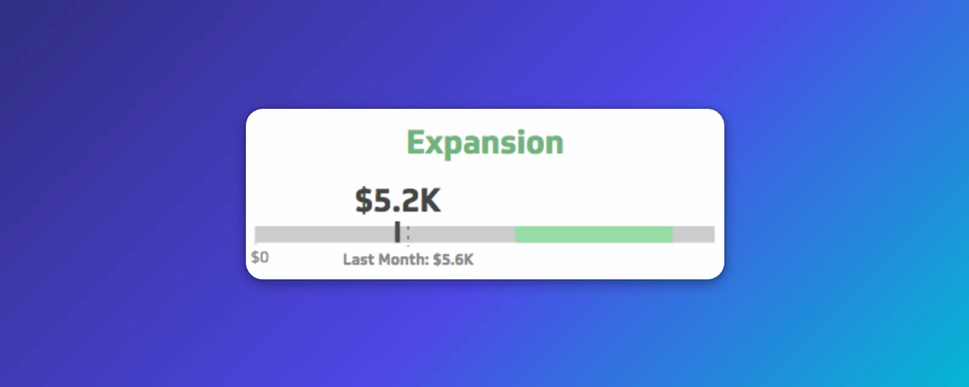 Expansions