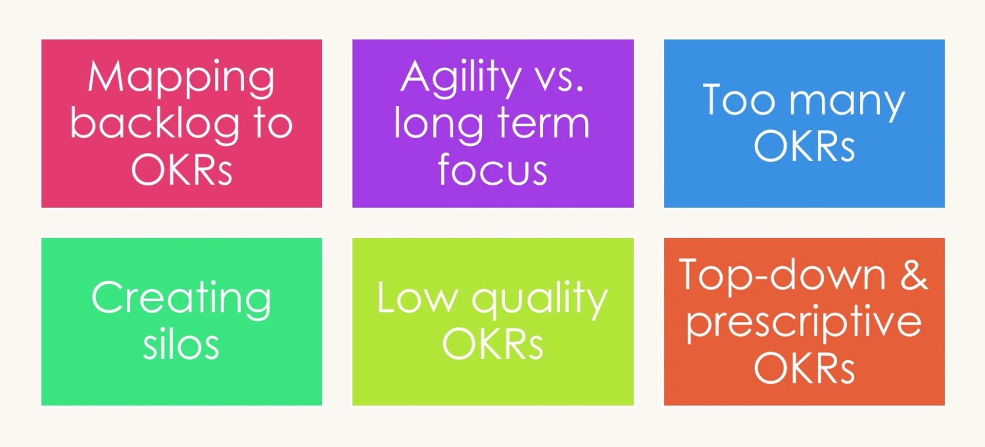 Pitfalls to Watch for When Using OKRs