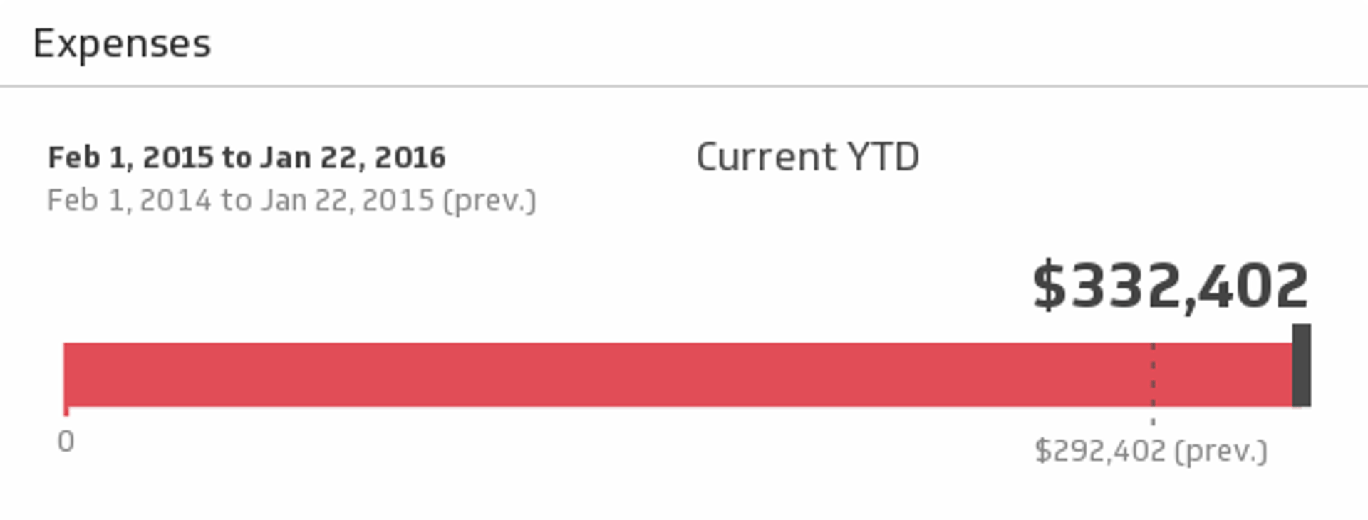 Quickbooks Expenses.png
