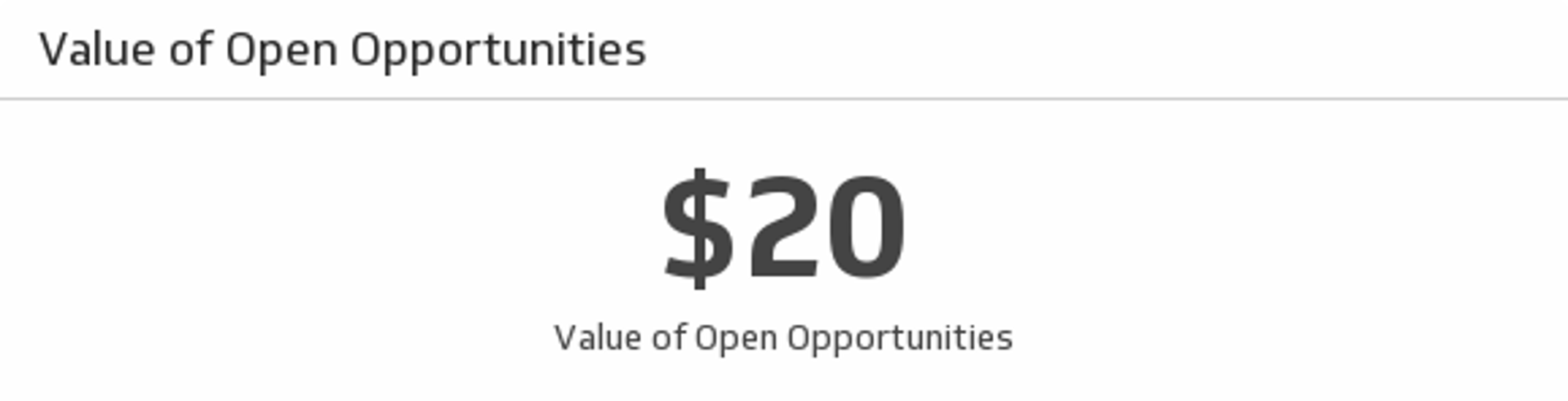 Insightly Value of Open Opportunities.png