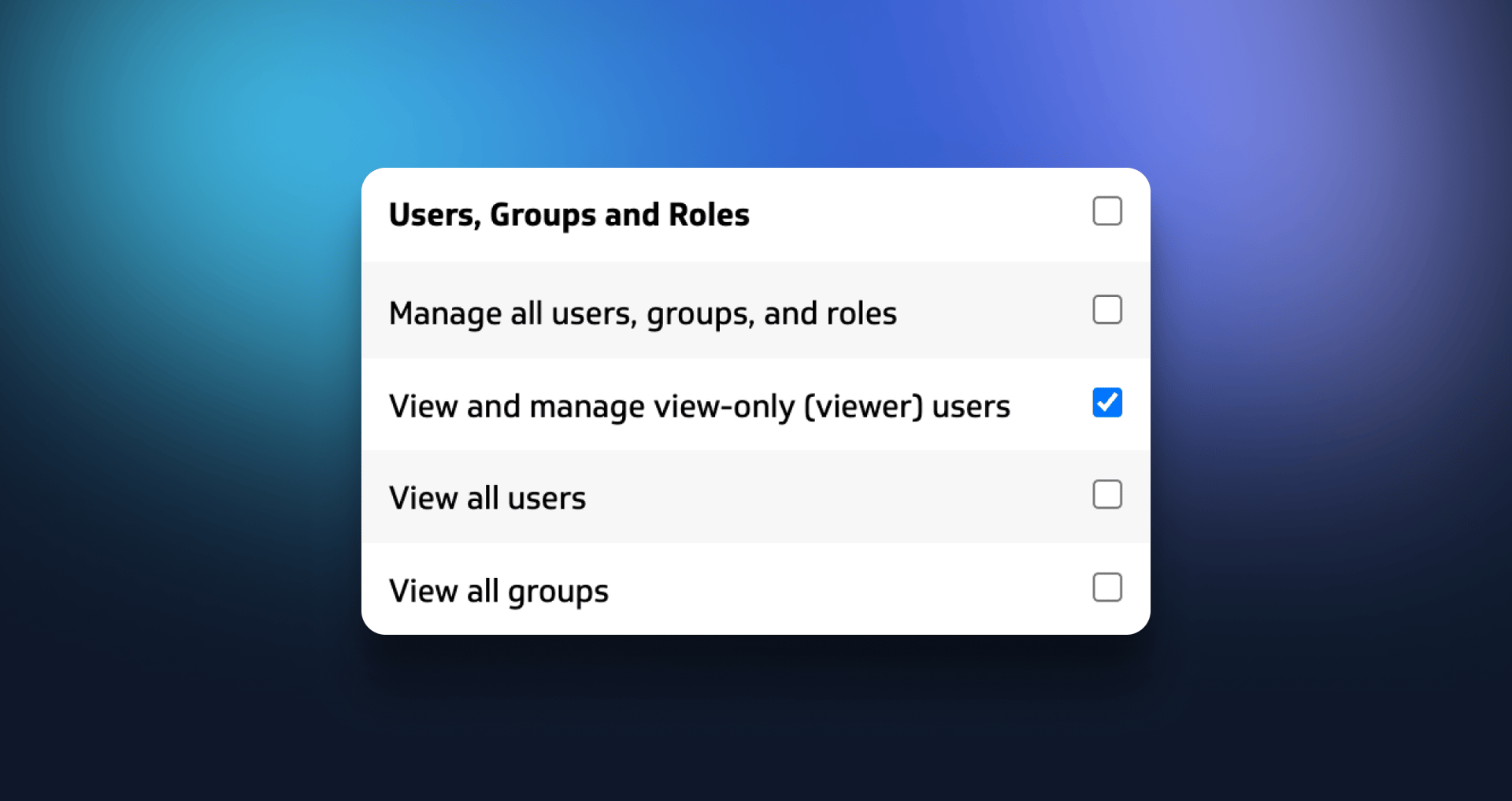 New permission for custom roles
