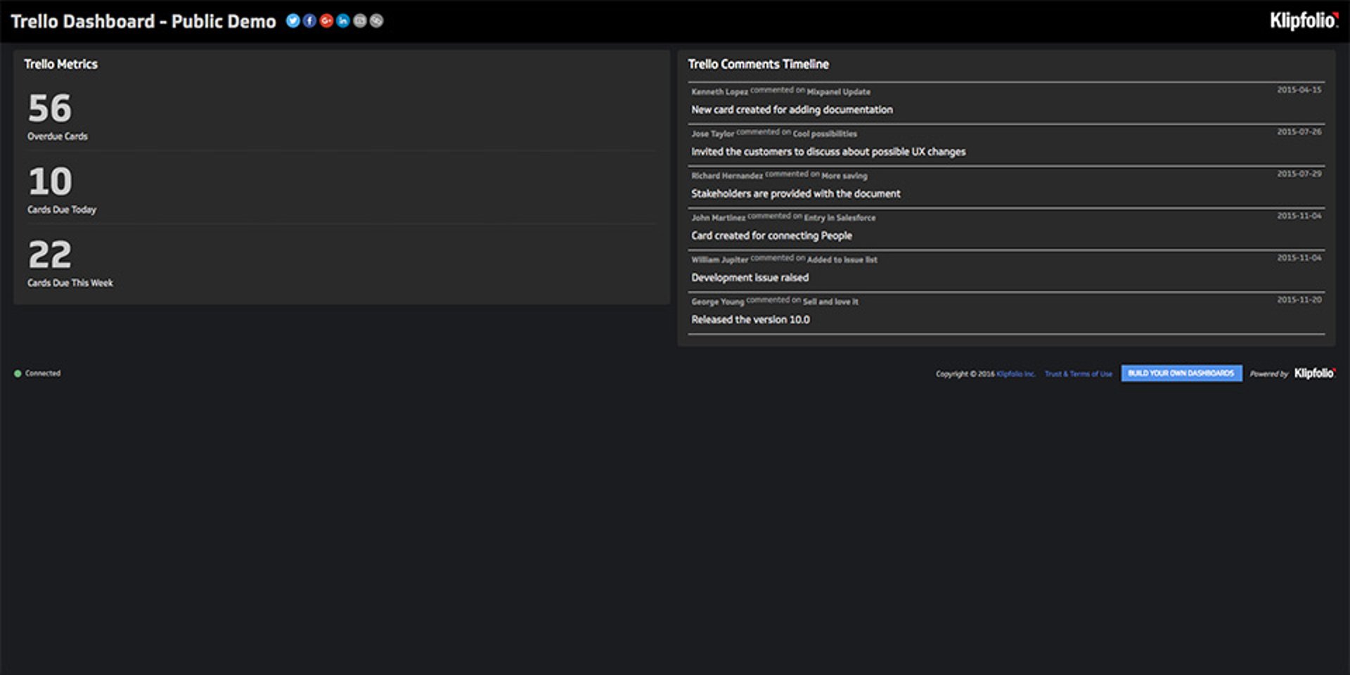 Trello Dashboard
