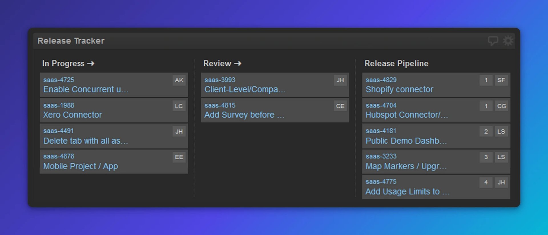 Release Tracker showing three columns: In Progress with four tasks, Review with two tasks, and Release Pipeline with five tasks, each labeled with ticket IDs and assignees