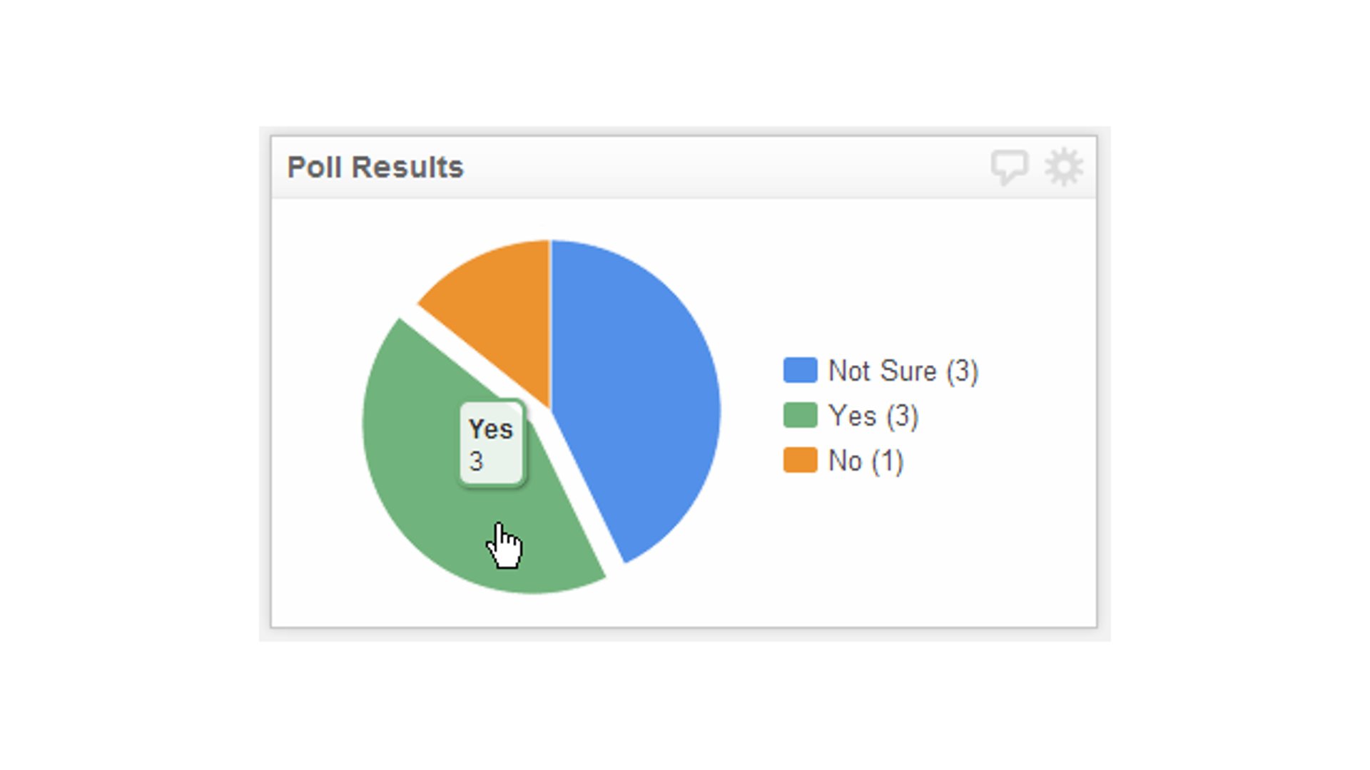 Displaying poll results using a pie chart | Klipfolio