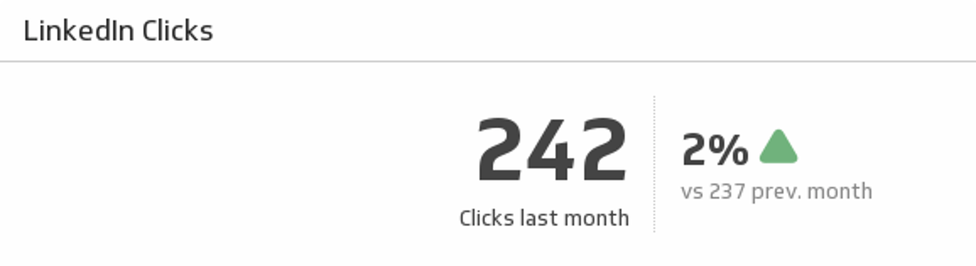 Clicks
