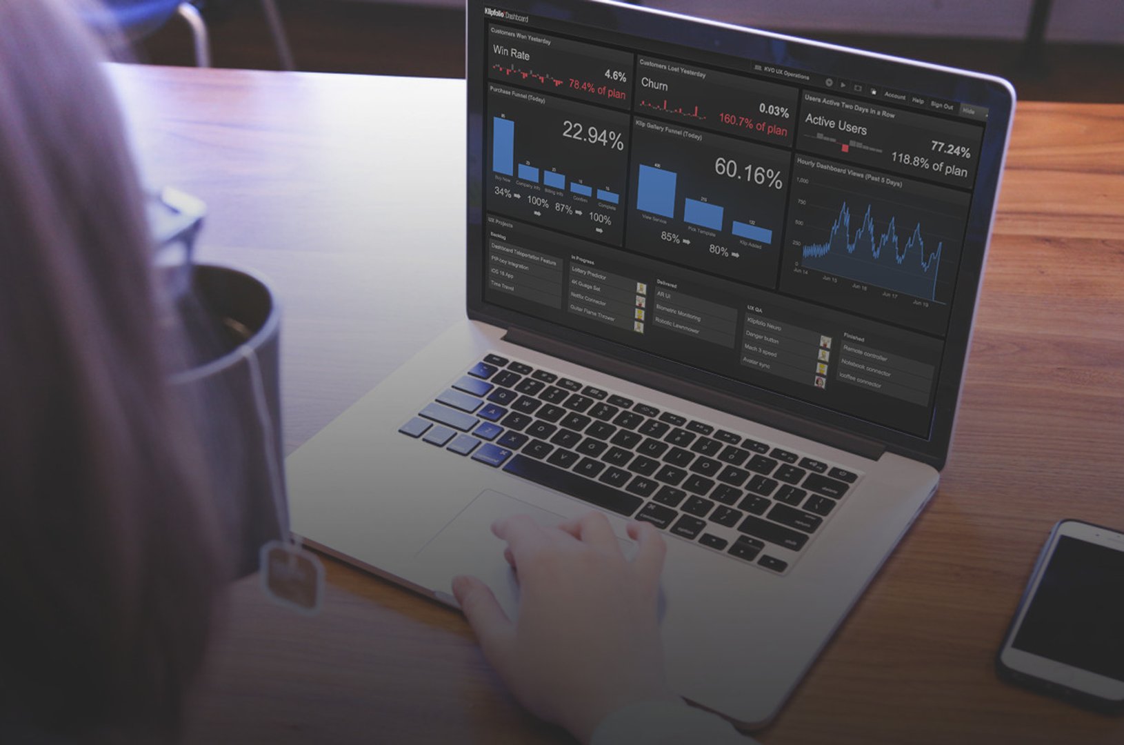 UX dashboard example