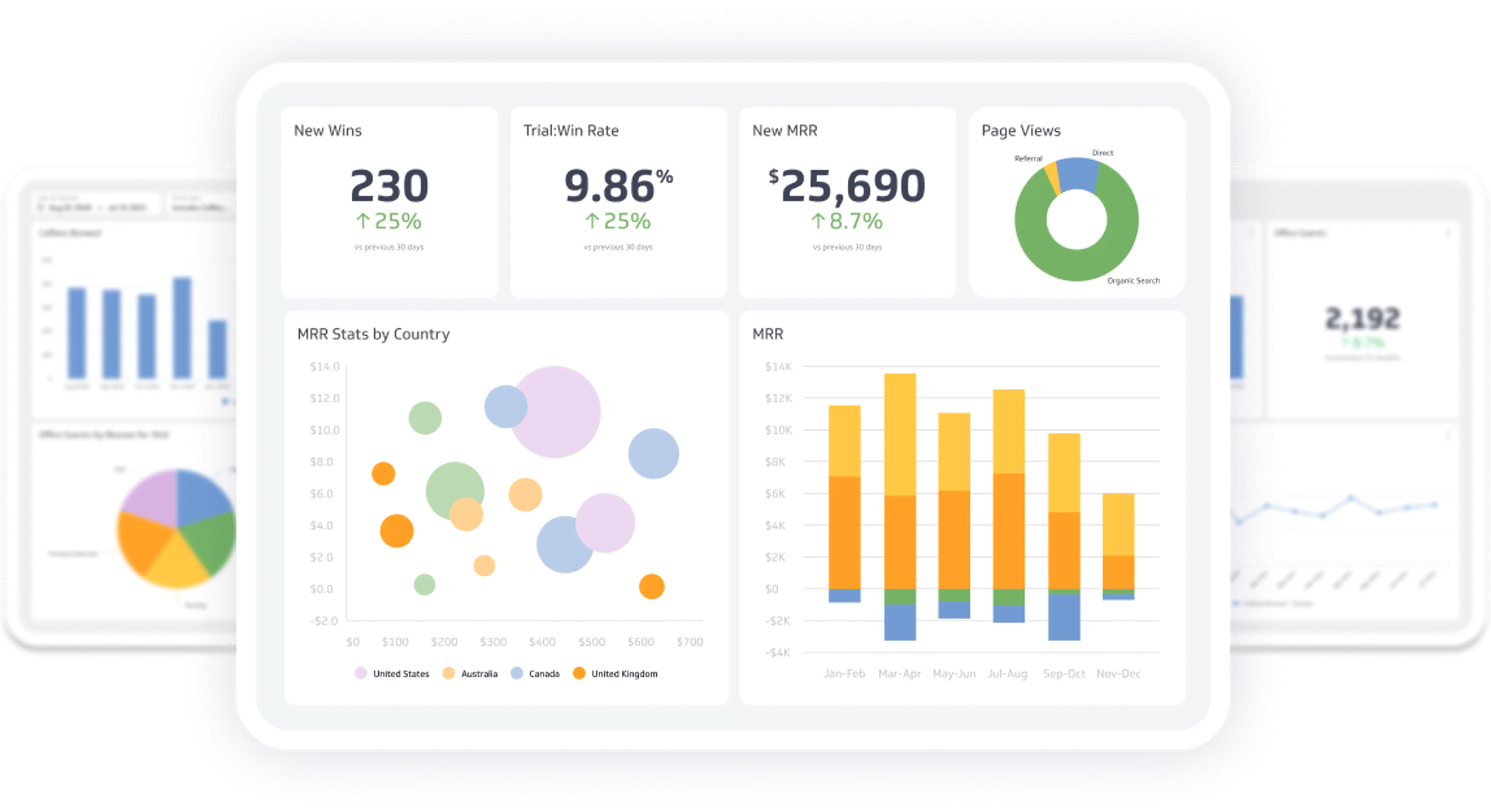 HR Dashboards Example - Diversity Dashboard