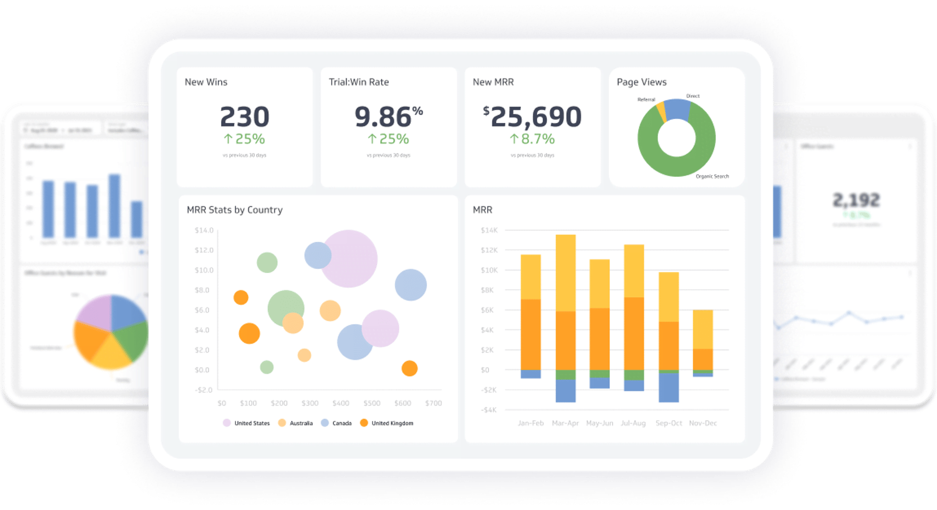Ejemplos De Dashboards Verloop io