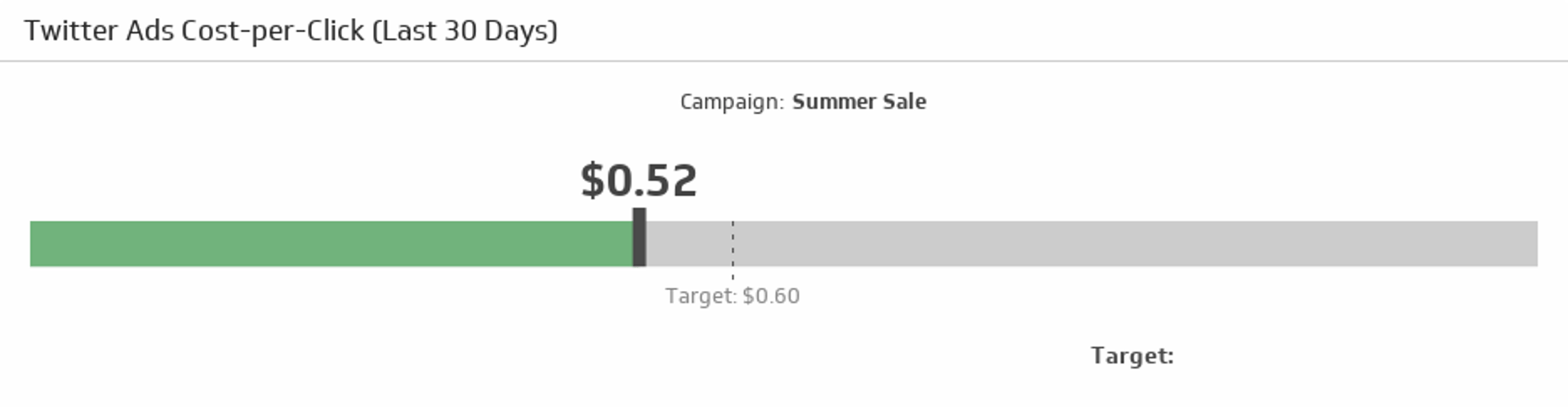 Twitter Ads Cost Per Click.png