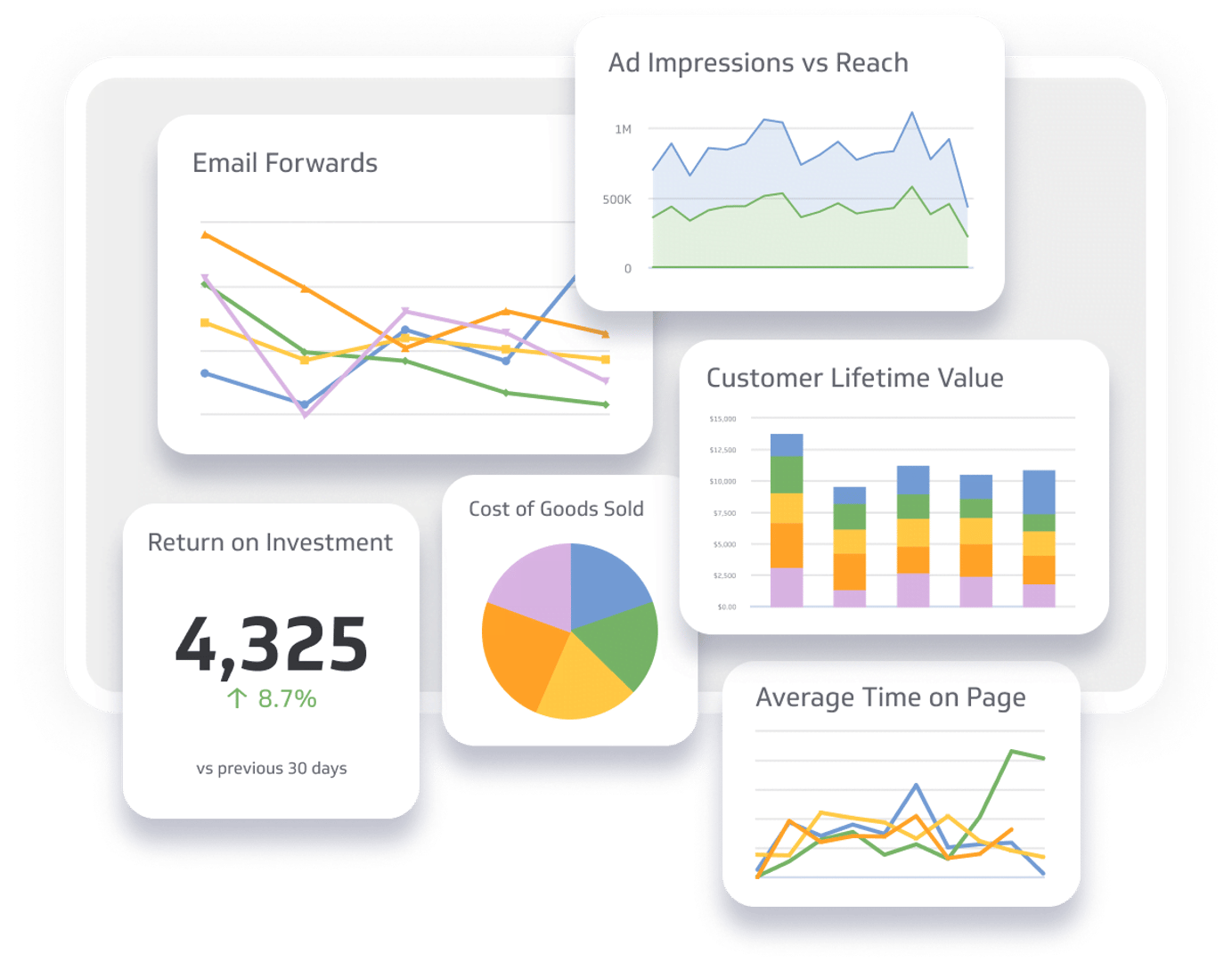 KPI Dashboard For Tracking Business Performance One Pager Sample