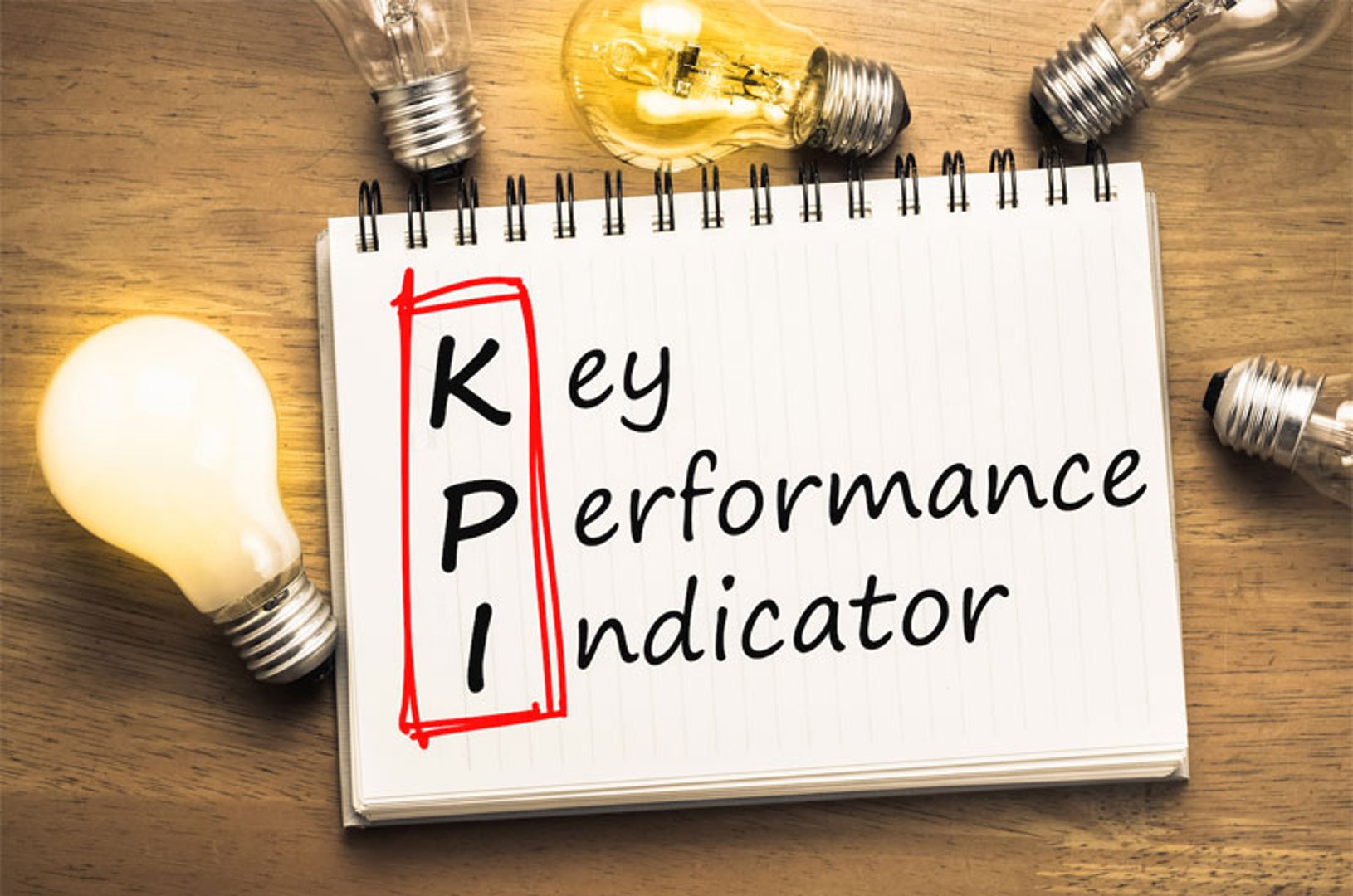 What is a KPI, Metric or Measure? | What is a key performance indicator (KPI)?