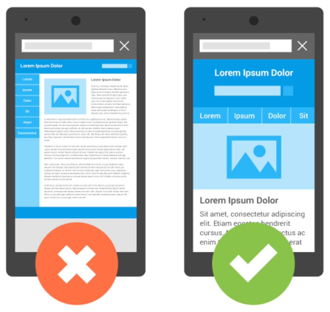 Mobile Responsiveness View