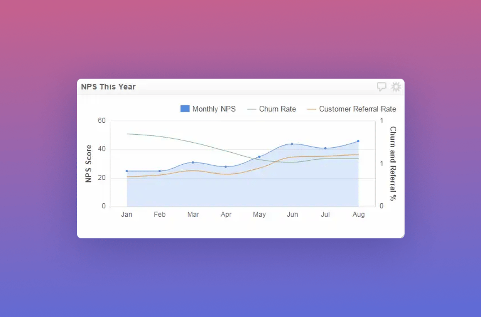 Klips Scannable and Precise Visualizations