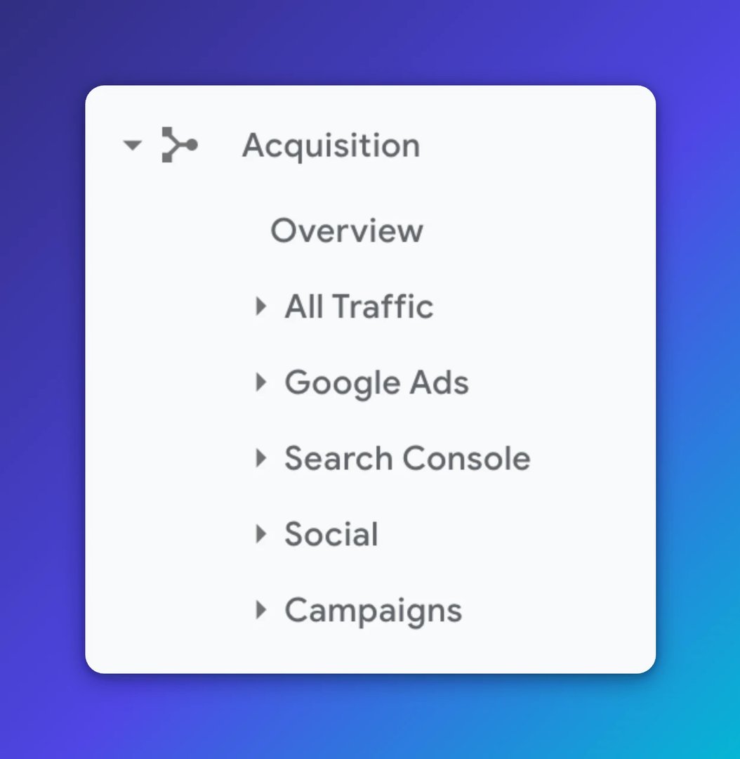 How to Track Facebook Ads in Google Analytics | Step 4 - Track performance in Google Analytics 1. Go to Acquisitions