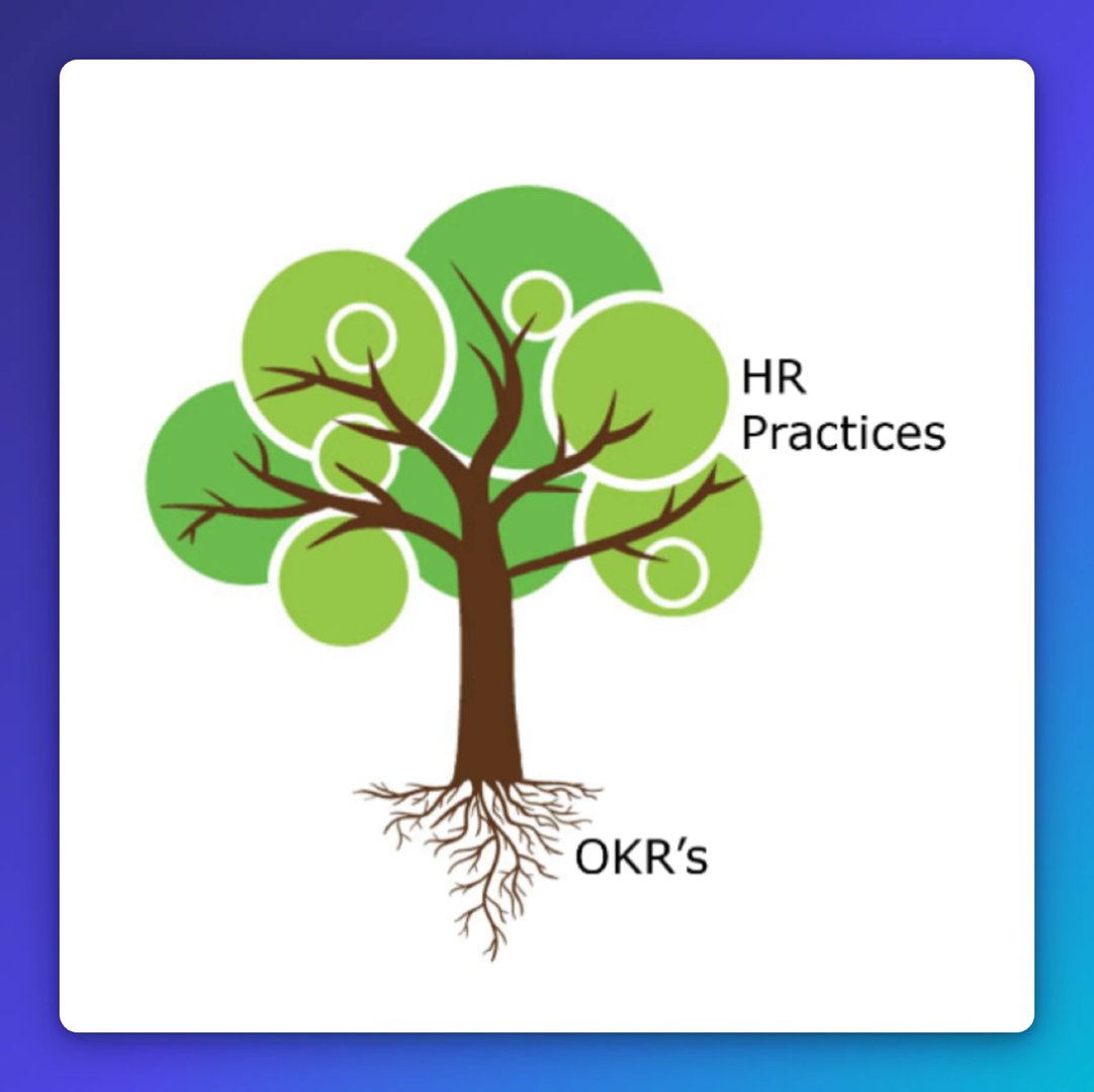 OKR Tree Metaphor