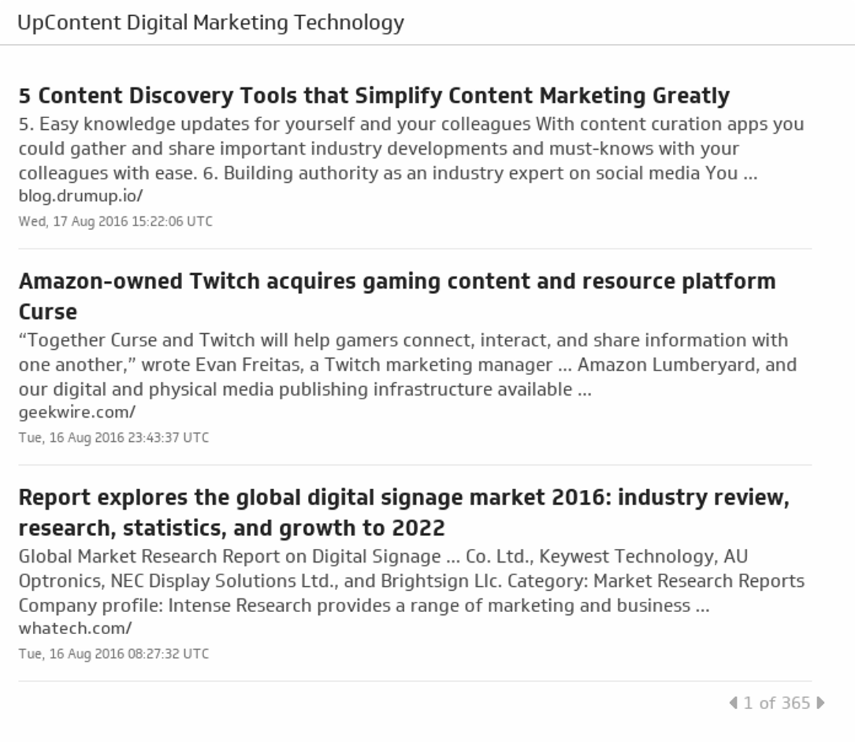 Digital Marketing Technology