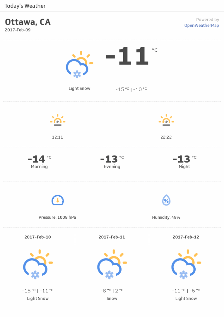 Todays Weather Advanced.png