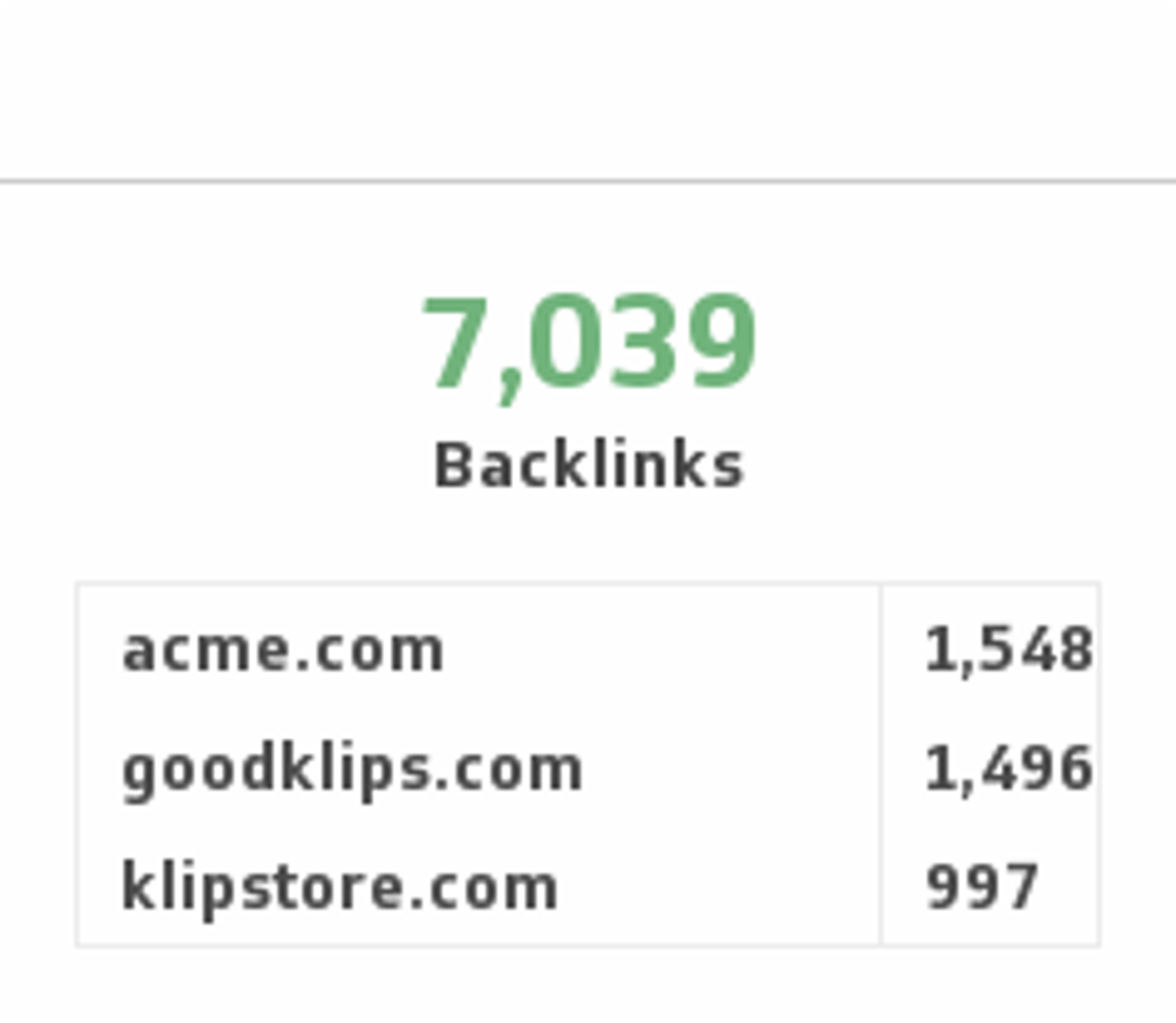 Moz Backlinks.png
