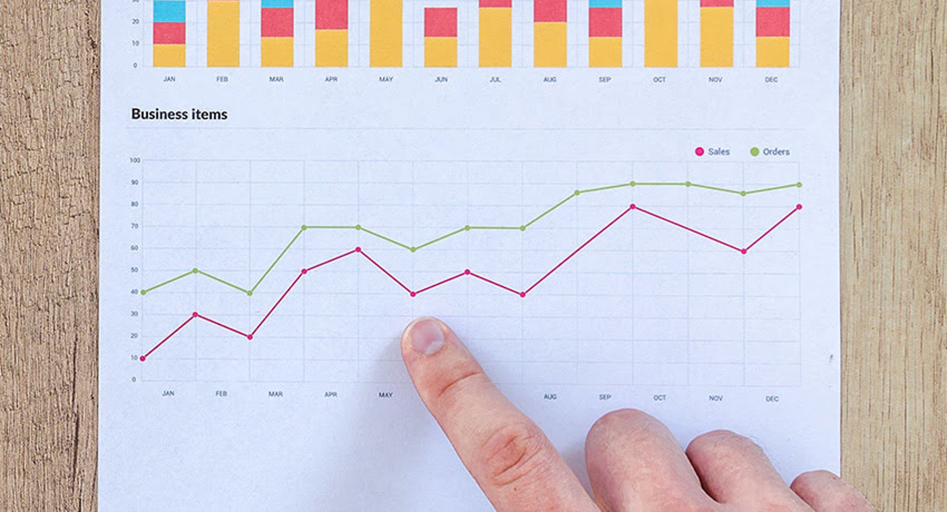 What is a Key Performance Indicator (KPI)? | Klipfolio (2024)