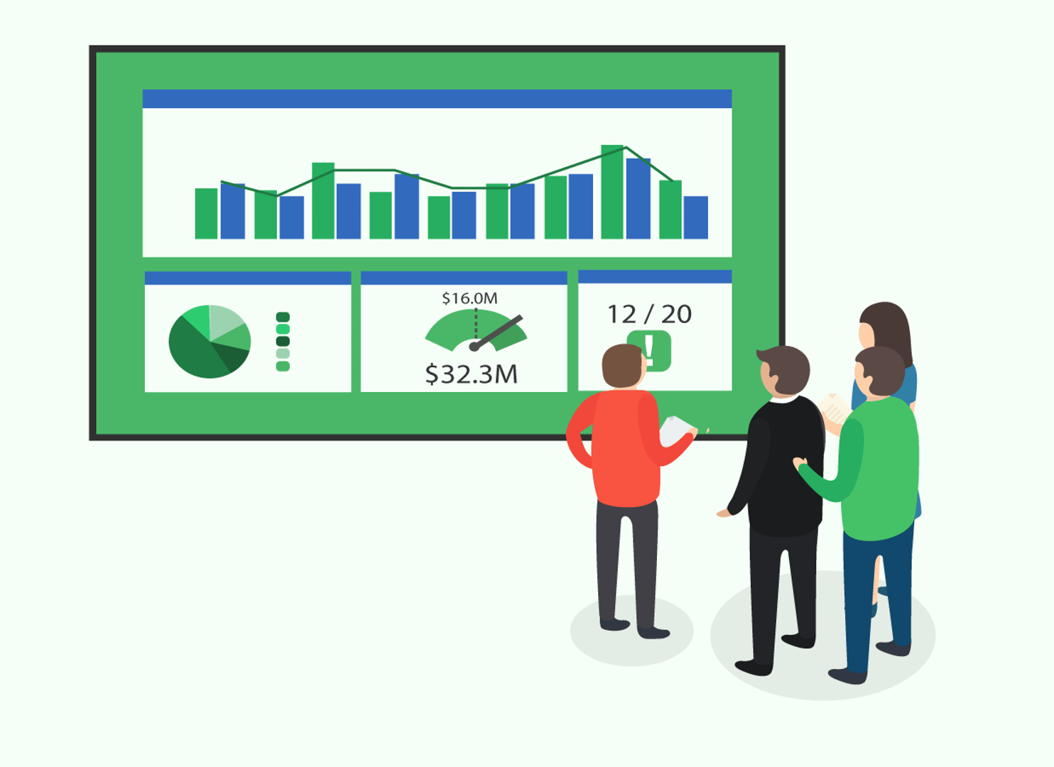 Metrics Meeting