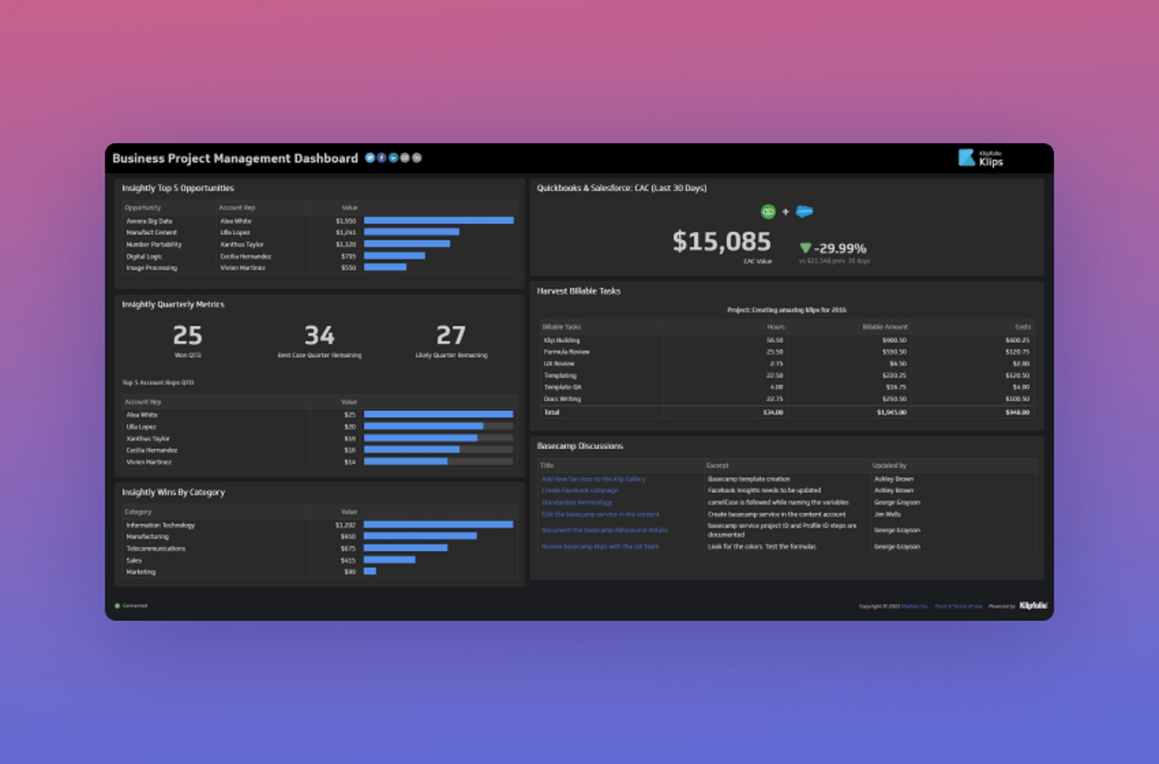 Article Business Dash